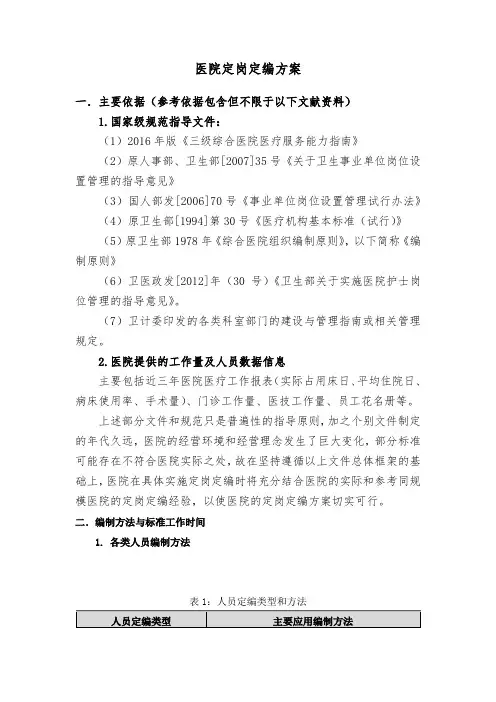 医院定岗定编方案