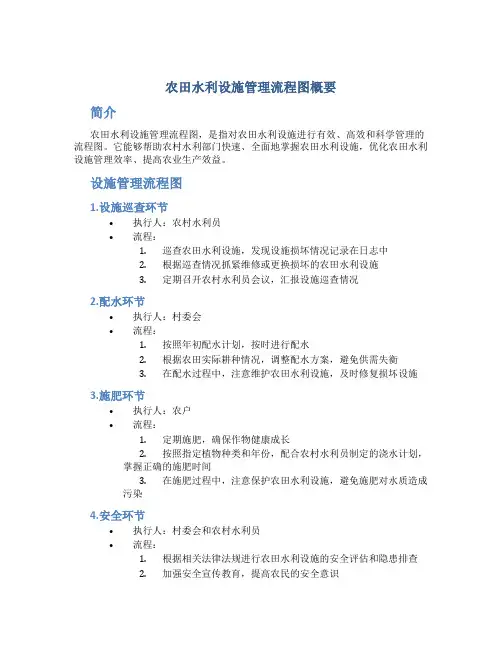 农田水利设施管理流程图概要