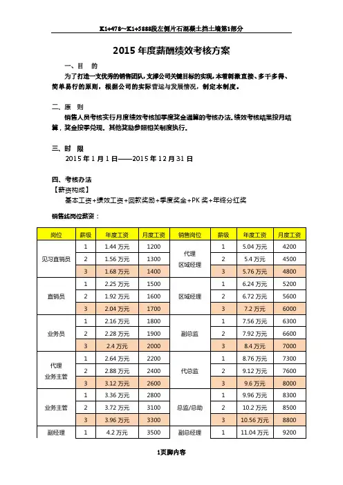 2015年度薪酬绩效考核方案