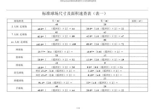 体育运动运动规范标准场地尺寸及其面积速查表