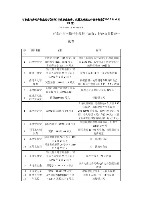 石家庄市房地产行业现行收费标准