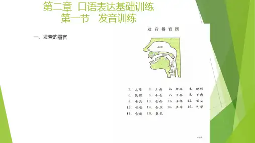 演讲与口才教案系列之第二章ppt课件_图文