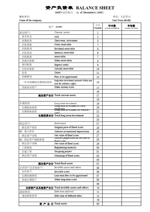 中英文对照《资产负债表》