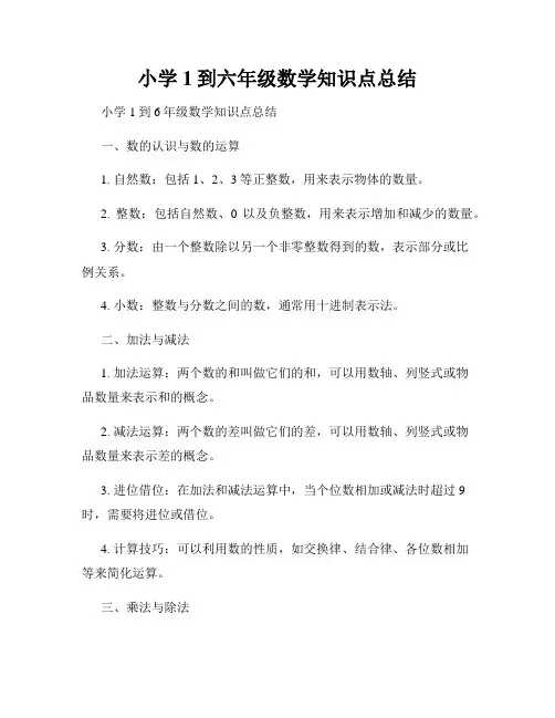 小学1到六年级数学知识点总结