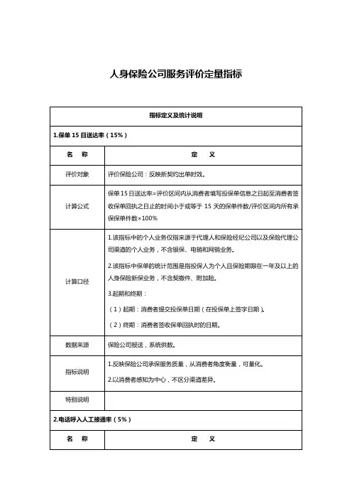 人身保险公司服务评价定量指标