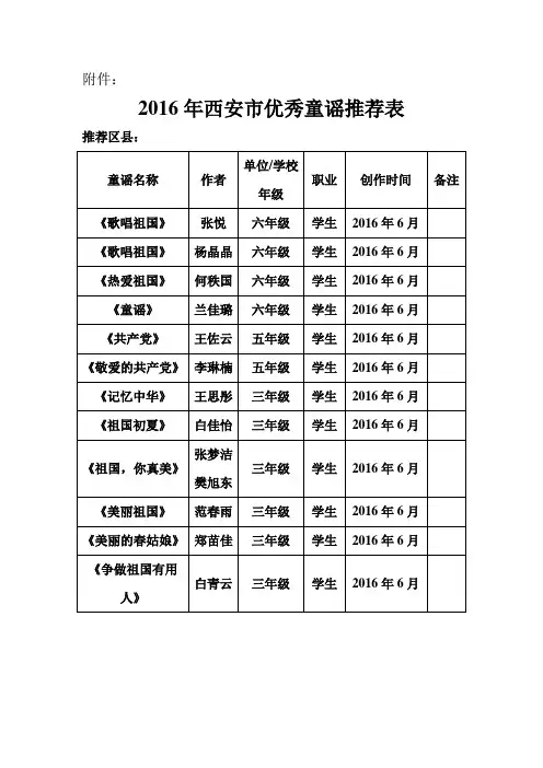 陈小--优秀童谣推荐表