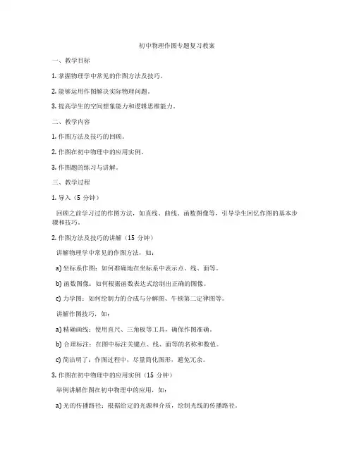 初中物理作图专题复习教案