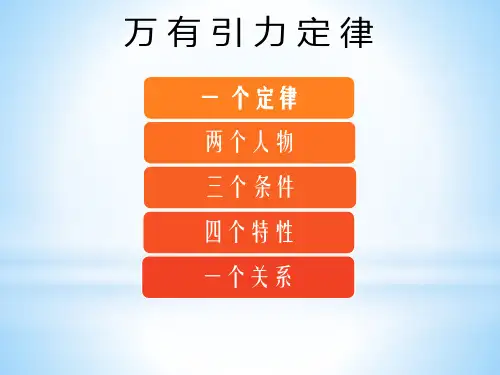 高中物理必修二：6.3万有引力定律 课件 (共15张PPT)