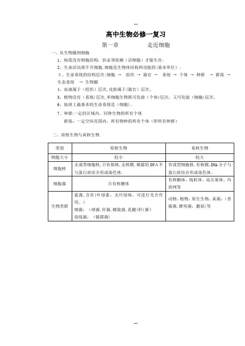 高中生物必修一复习--详细