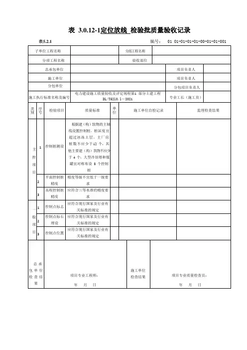 DLT 5210