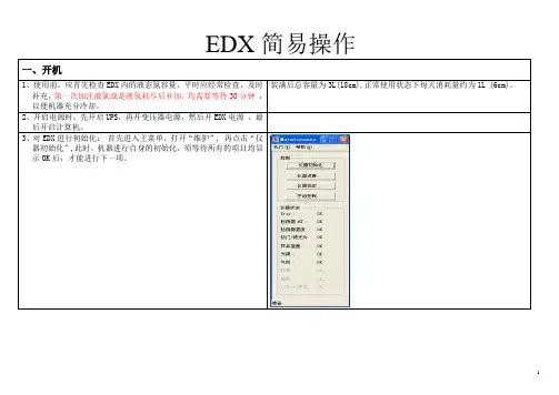 EDX简单操作(chs)