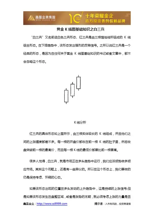 黄金K线图基础知识之白三兵