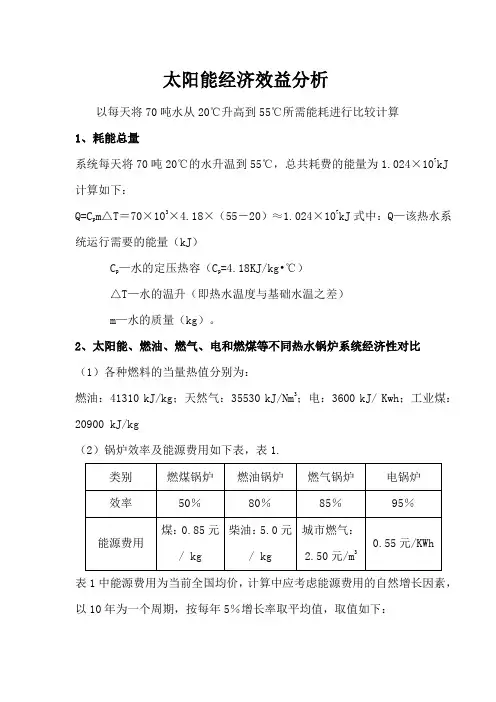 70吨太阳能热水工程经济效益分析