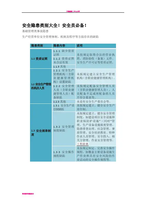 安全隐患类别大全
