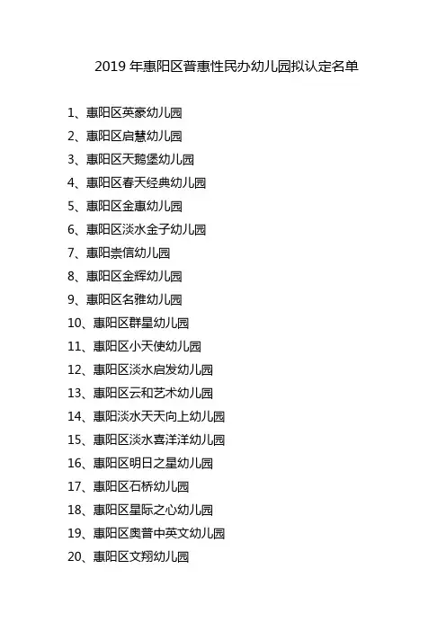 2019年惠阳区普惠性民办幼儿园名单.doc