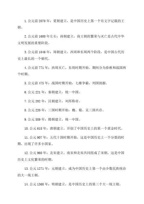 2024年中考历史冲刺复习知识点中国古代史大事年表