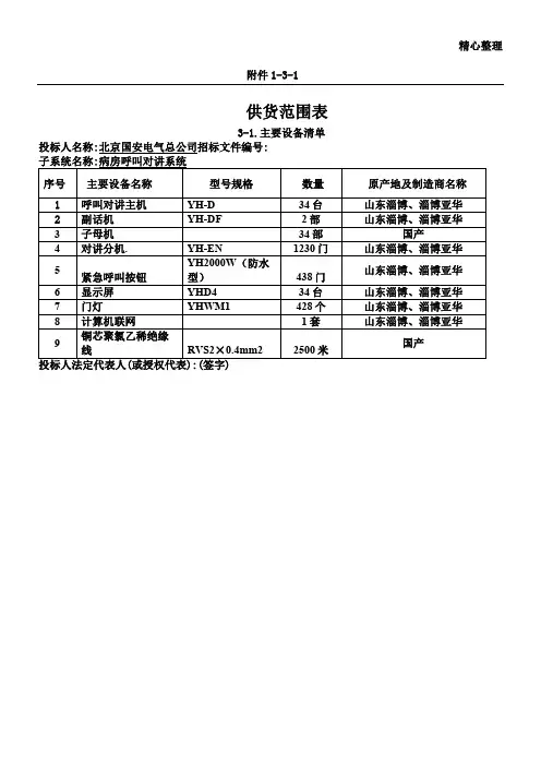 供货范围表