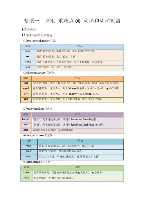 重难点08 动词和动词短语-2023年中考英语【热点重点难点】专练(全国通用)(解析版)