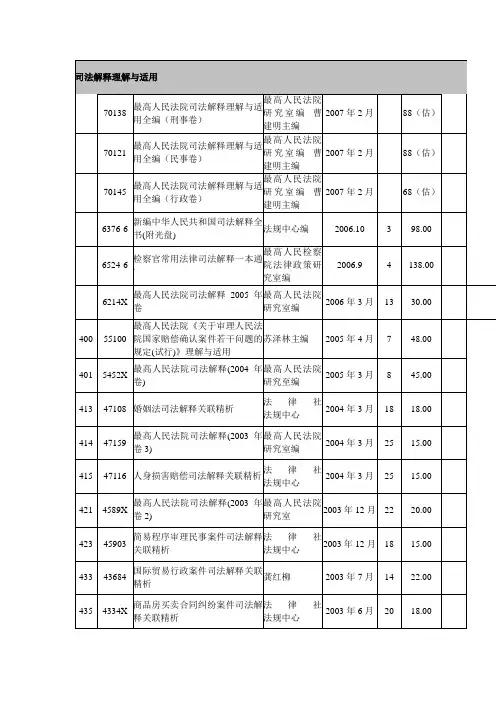 司法解释理解与适用