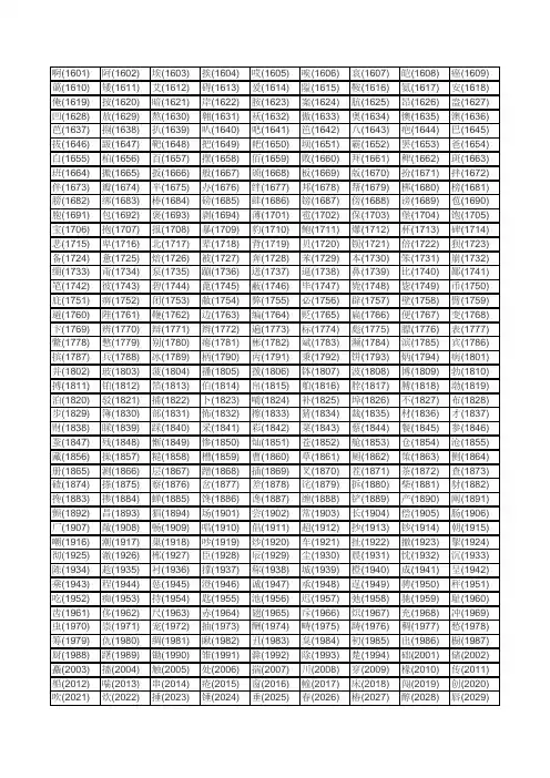 姓名区位码查询