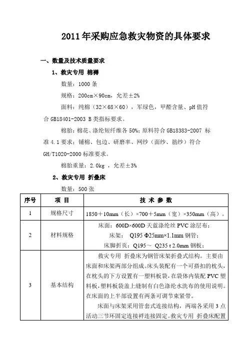 2011年采购应急救灾物资的具体要求