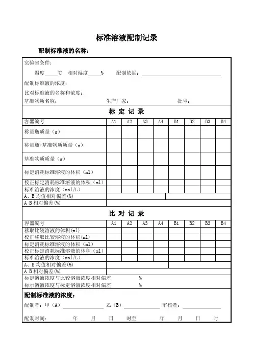 标准溶液配制记录