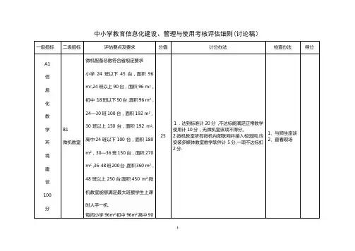 中小学教育信息化建设、管理与使用考核评估细则(讨论稿).