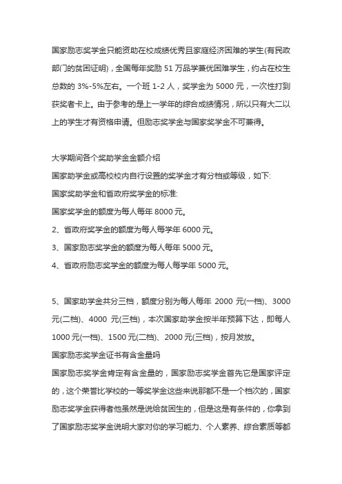 国家励志奖学金每人每年多少元