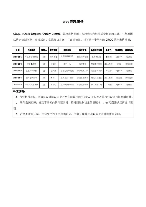 qrqc管理表格