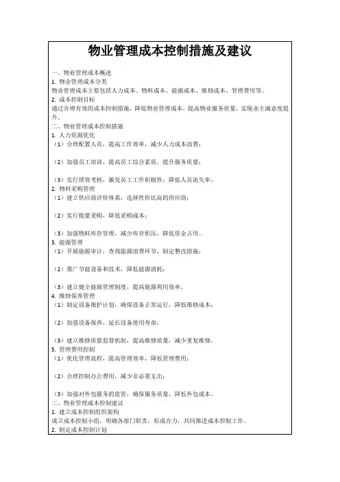 物业管理成本控制措施及建议