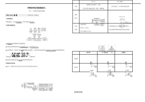 (完整版)种群和群落知识点整理,推荐文档
