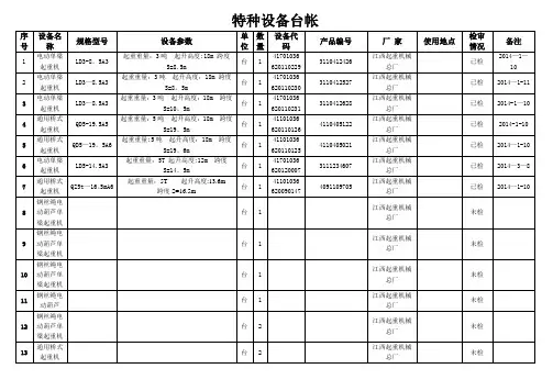 特种设备台账