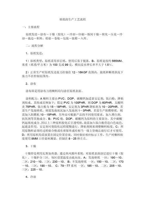 壁纸的生产工艺流程