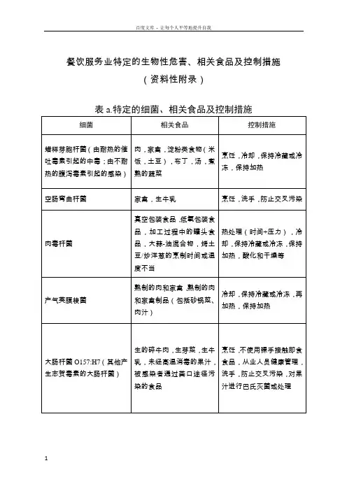 餐饮服务业特定的生物性危害相关食品及控制措施