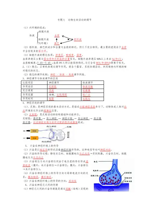 高中生物常考知识点——动物生命活动的调节(七)