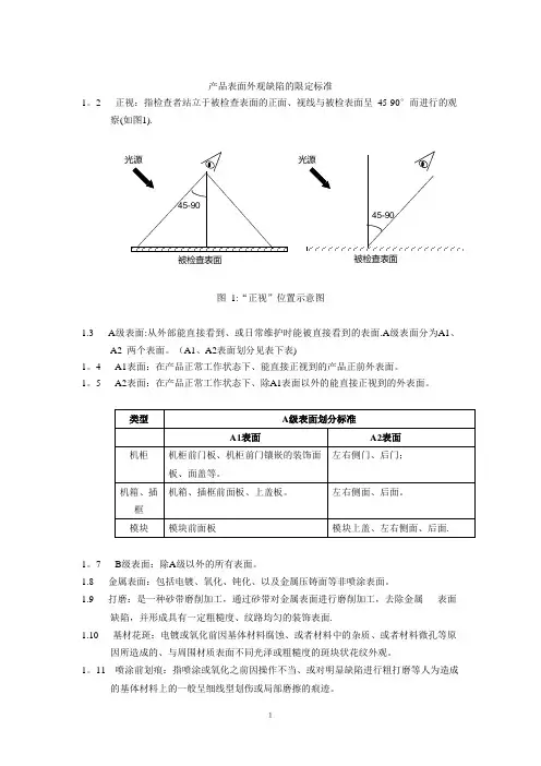 产品表面外观缺陷的限定标准