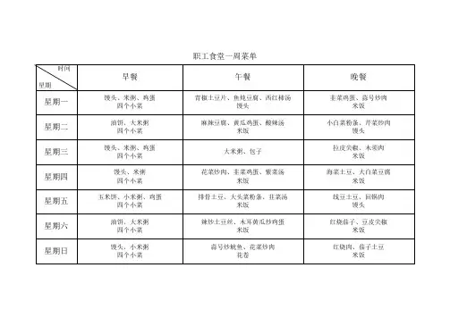 职工食堂一周菜单