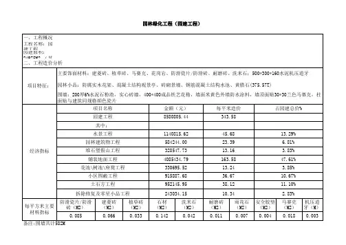园林绿化造价分析