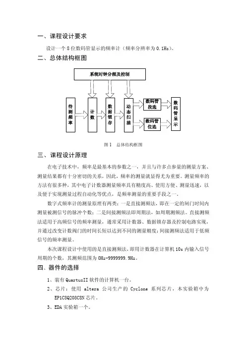 8位数码管动态显示的频率计（学习资料）