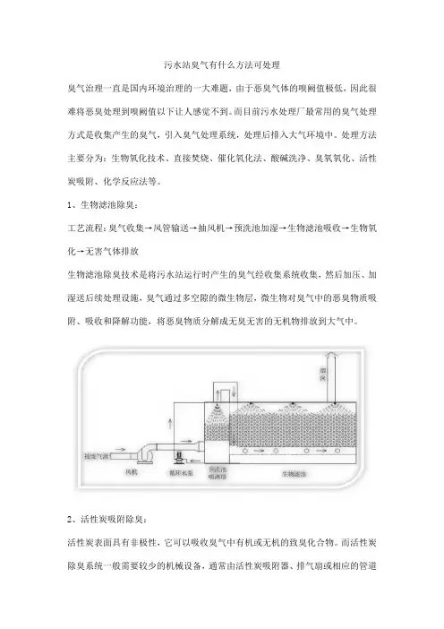 污水站臭气有什么方法可处理