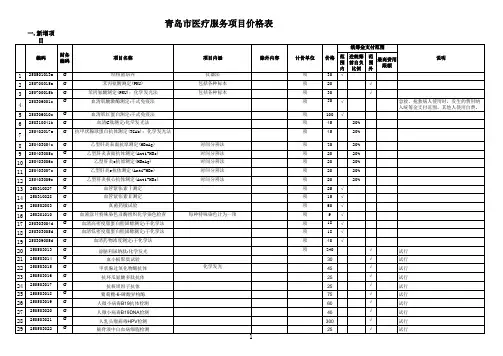 青岛市医疗服务项目价格表-临床诊疗类