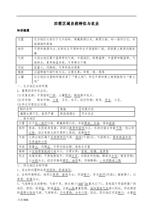 四大地理区域自然特征与农业.