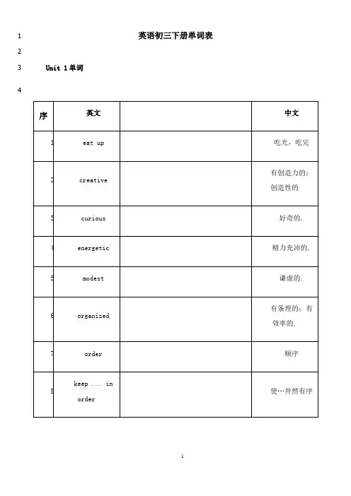 最新苏教版初三上册英语单词表 