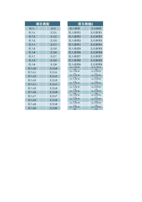 年度财务收支表-带公式和图表