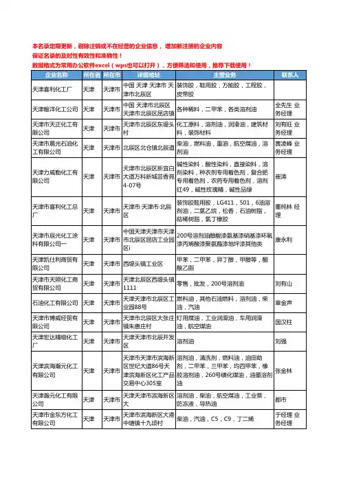 2020新版天津市溶剂油工商企业公司名录名单黄页大全86家