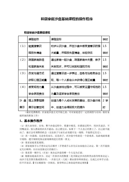 和谐家庭沙盘基础课程的操作程序