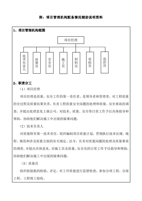 项目管理机构配备情况辅助说明资料