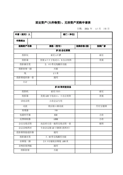 固定资产(大件物资)、无形资产采购申请表