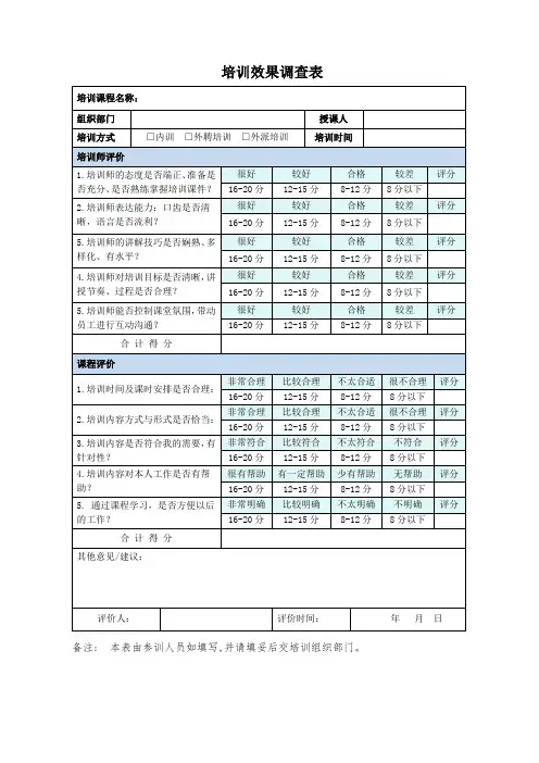 培训效果调查表
