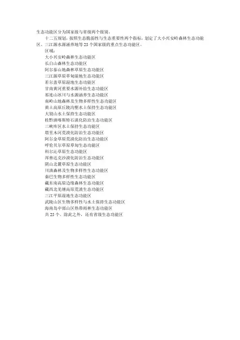 25个国家级重点生态功能区